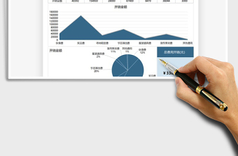 2025年公司年会费用开销汇报表