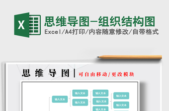 2025年思维导图-组织结构图免费下载