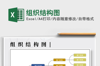 2025年组织结构图