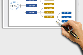 2025年组织结构图