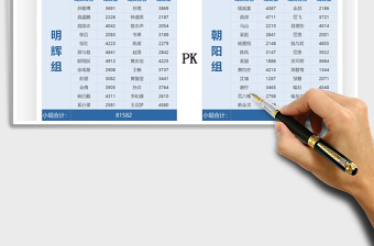 2025年销售分析成交量小组对比