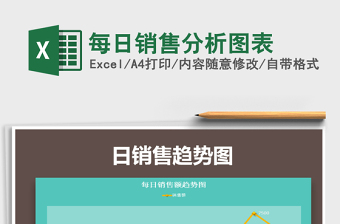 2025年每日销售分析图表免费下载