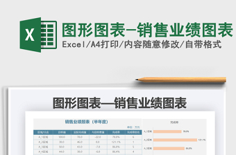 2025年图形图表-销售业绩图表