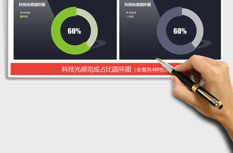 2025年科技光感完成比例占比圆环图饼图表免费下载