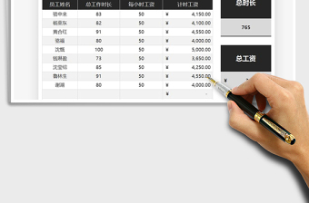 2025年员工计时工资明细统计表