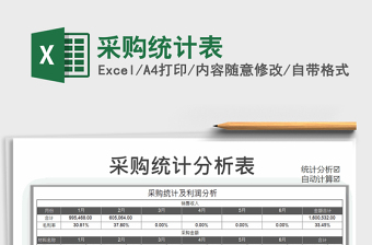 2025年采购统计表