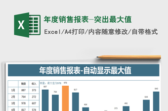2025年年度销售报表-突出最大值