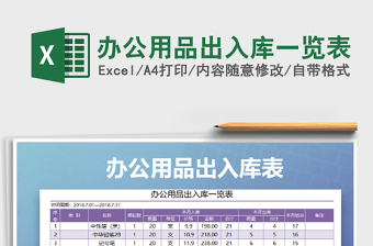 2025年办公用品出入库一览表免费下载