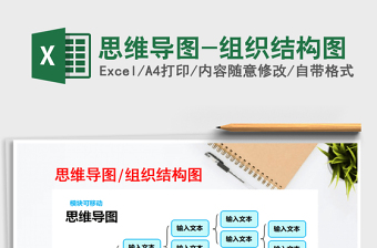 2025年思维导图-组织结构图