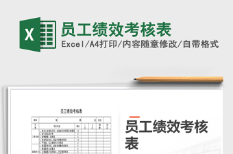 2025年员工绩效考核表免费下载