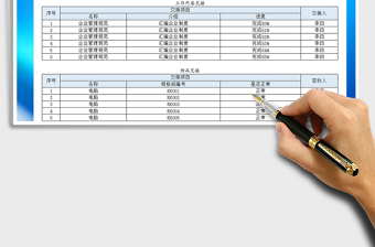 2025年员工离职工作交接表模板