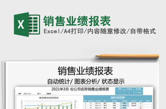 2025年销售业绩报表