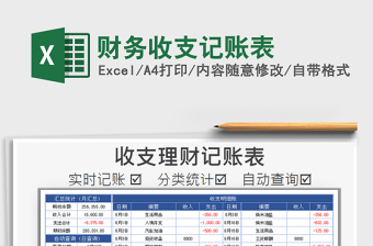 2025年财务收支记账表