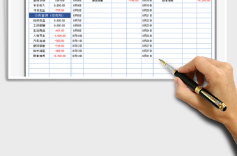 2025年财务收支记账表
