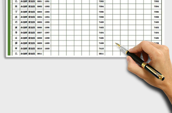 2025年财务工资表（姓名查询）