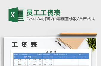 2025沃尔玛员工工资表