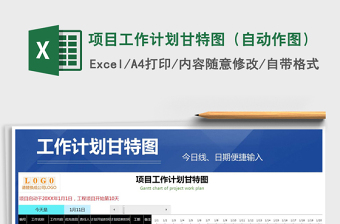 2025年项目工作计划甘特图（自动作图）