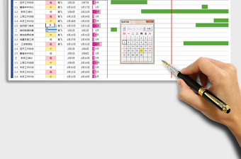 2025年项目工作计划甘特图（自动作图）