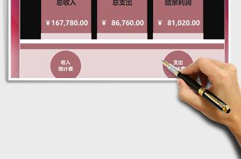 2025年费用收支记账管理财务系统