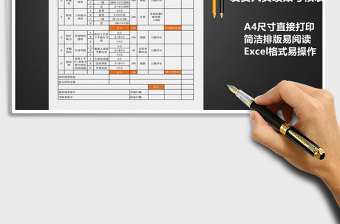 2025年发货人员绩效考核表