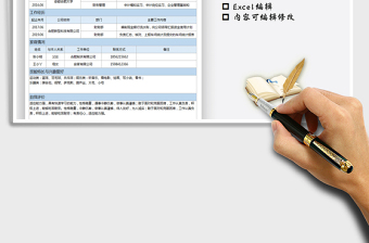 2025年员工入职登记表