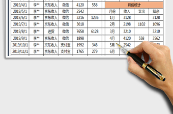 2025年日常收支记账明细