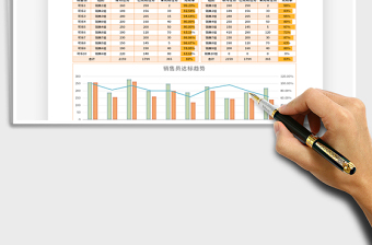 2025年销售业绩统计表