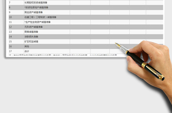 2025年资产减值准备项目调整明细表免费下载