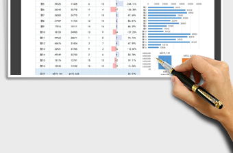 2025年销售员业绩分析统计表