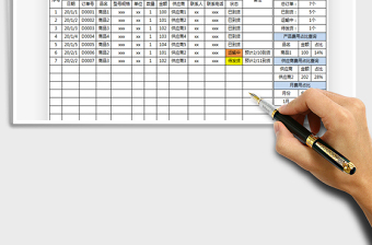 2025年采购管理表-自动计算