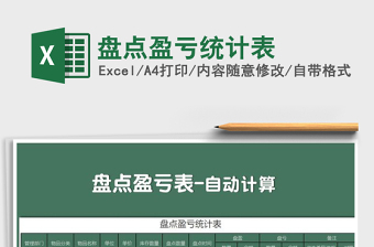 2025年盘点盈亏统计表