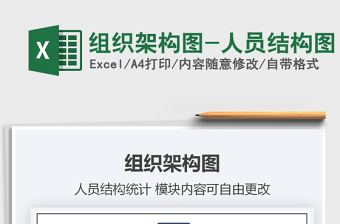 2025年组织架构图-人员结构图