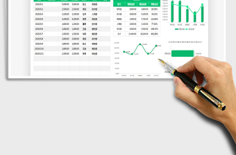 2025年报销登记明细表（汇总合计）