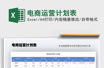 2025年电商运营计划表