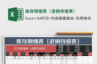 2025年库存明细表（进销存报表）