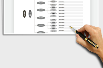 2025年公司通用组织架构图