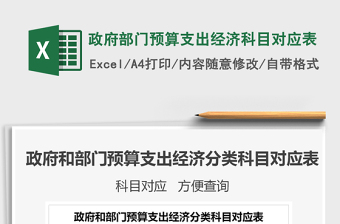 2025年政府部门预算支出经济科目对应表