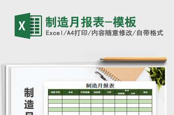 2025年制造月报表-模板免费下载