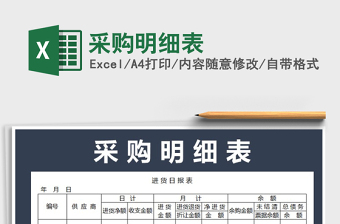 2025年采购明细表免费下载