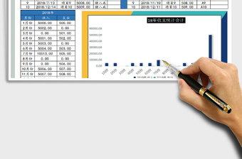 2025年年份收支统计图表