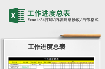 2025年工作进度总表