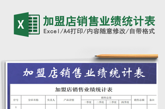 2025年加盟店销售业绩统计表