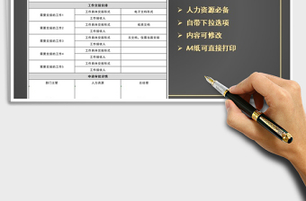 2025年人力资源通用离职申请表