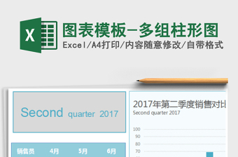 2025年图表模板-多组柱形图免费下载