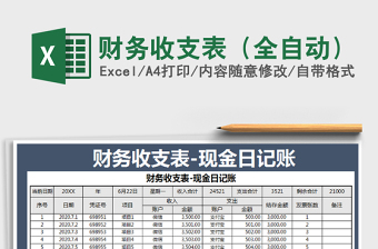 2025年财务收支表（全自动）