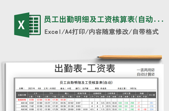 2025年员工出勤明细及工资核算表(自动)