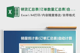 2025年销货汇总表(订单数量汇总表)自动计算免费下载