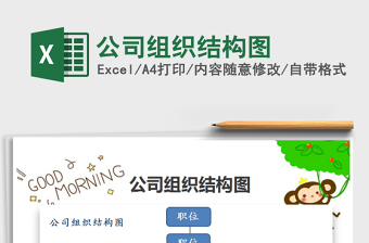 2025年公司组织结构图免费下载