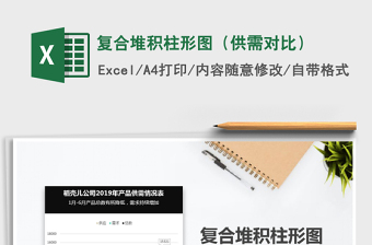 2025年复合堆积柱形图（供需对比）