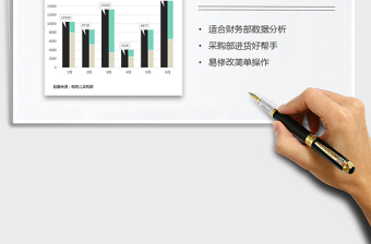2025年复合堆积柱形图（供需对比）